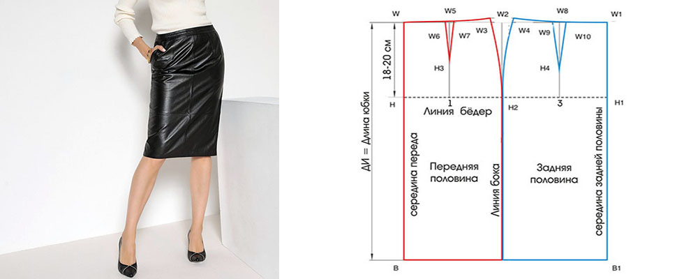 Джинсовая юбка для девочки своими руками | Olga Maksimova | Дзен